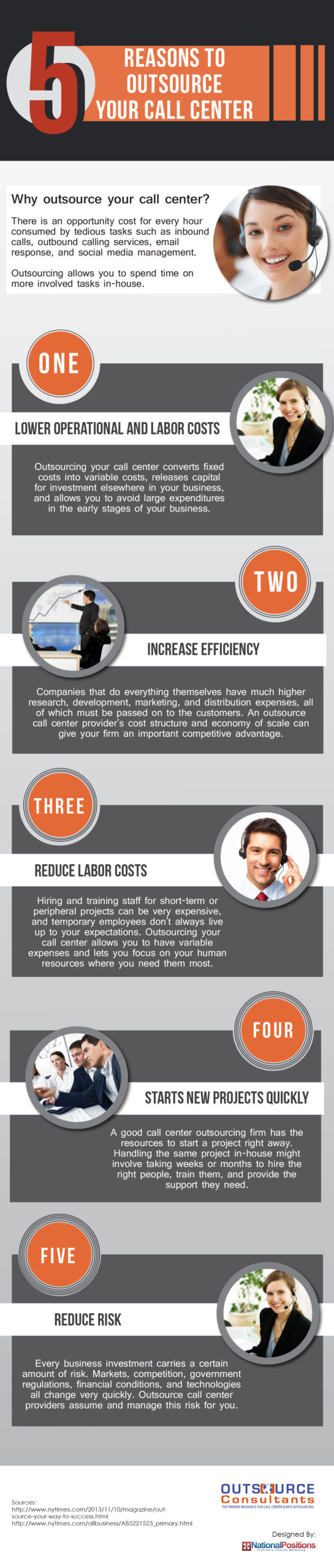 Why Outsource Your Call Center?