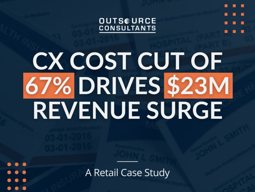 CX Cost Cut of 67% Drives $23M Revenue Surge