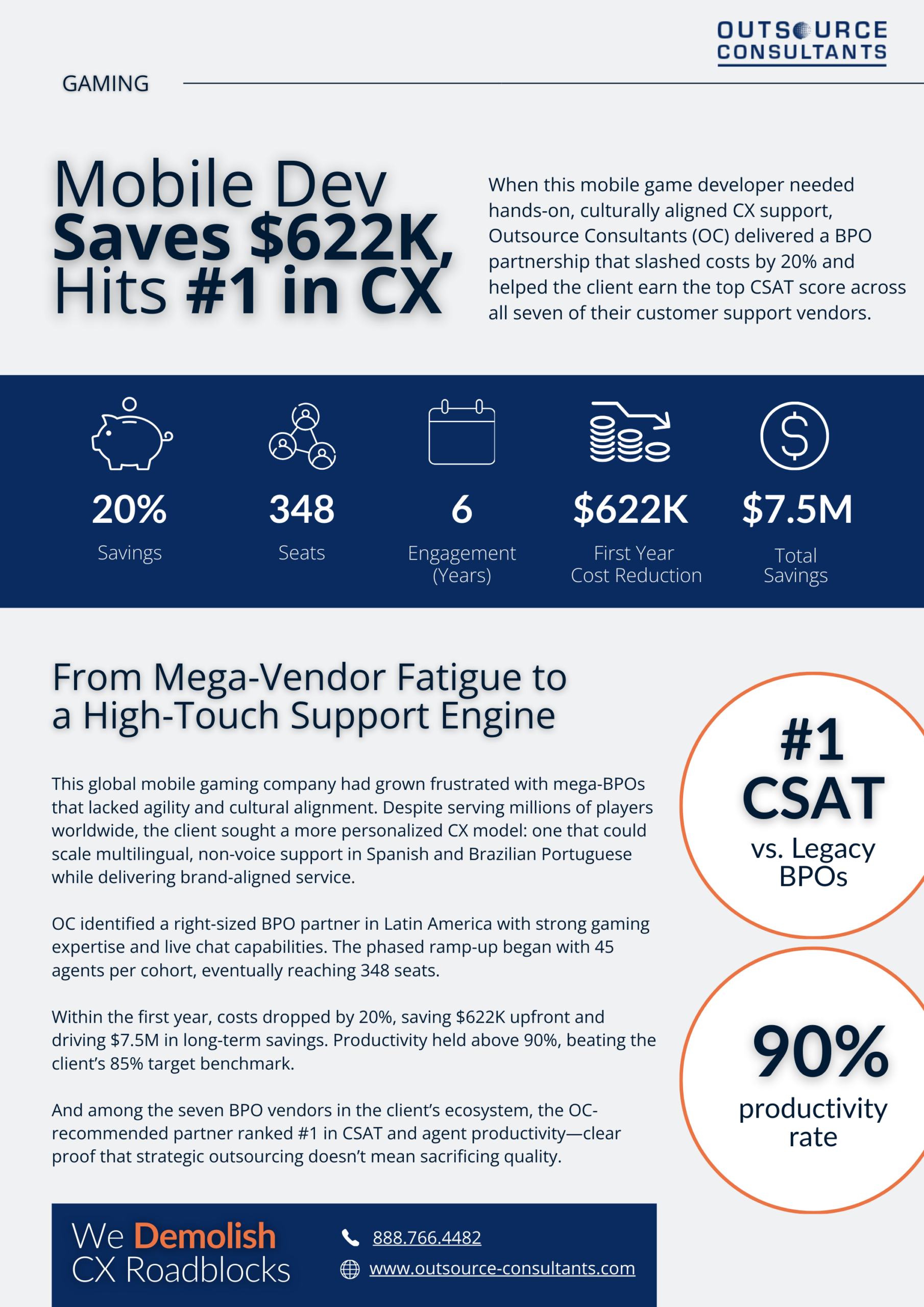 Mobile Dev Saves $622K, Hits #1 in CX