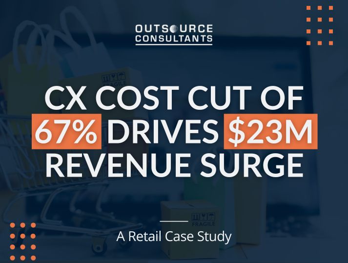 CX Cost Cut of 67% Drives $23M Revenue Surge