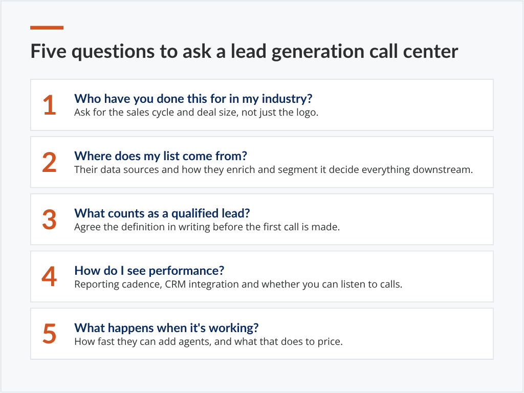 How Lead Generation Call Centers Drive Sales Growth