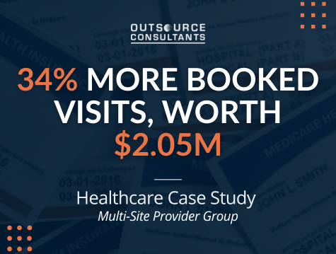 34% More Booked Visits, Worth $2.05M