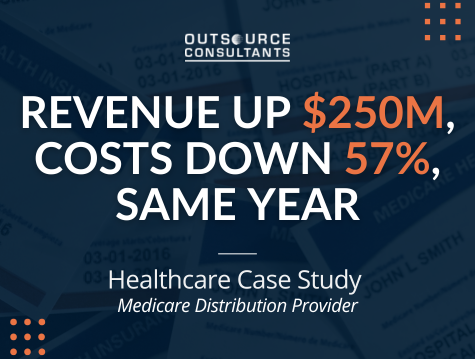 Revenue Up $250M, Costs Down 57%, Same Year